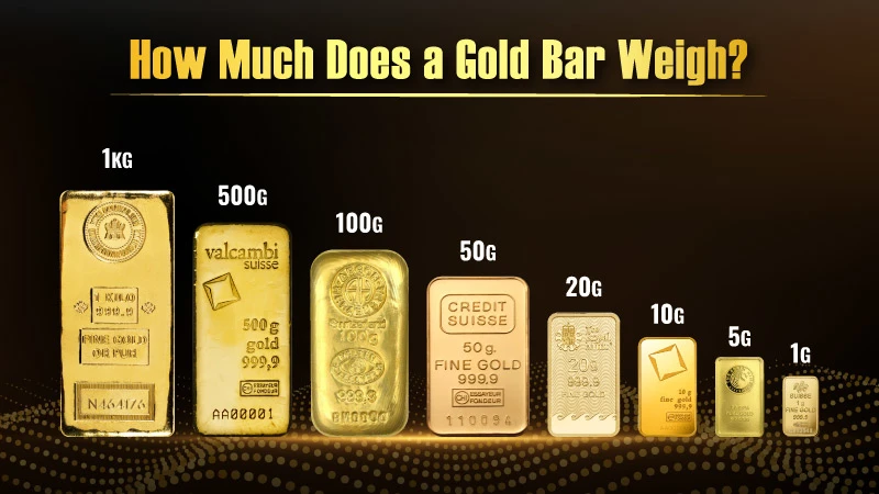 Size of Gold Bar