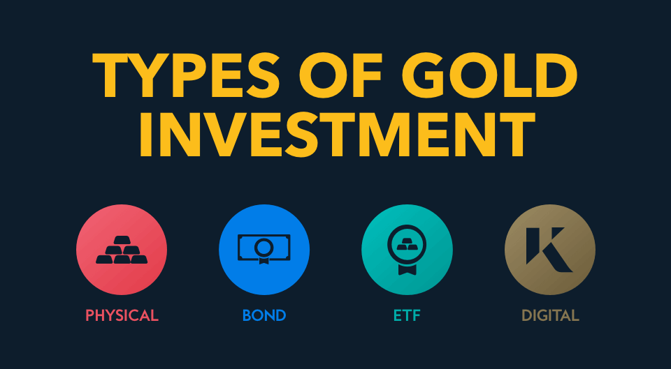 types of gold