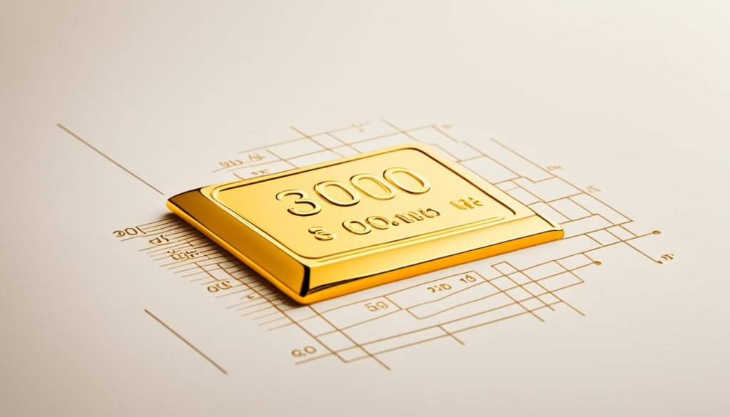 30 gram gold price