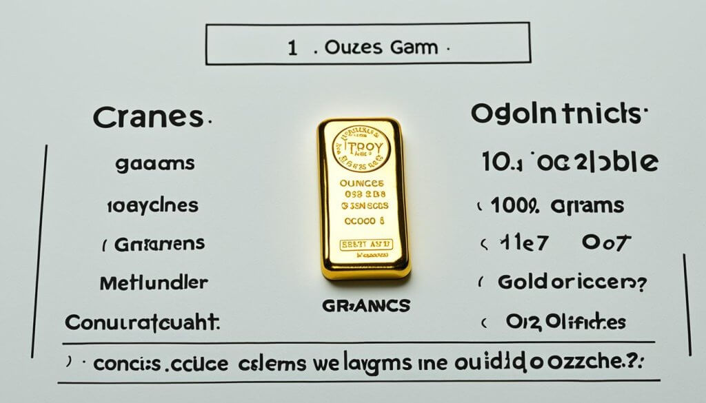 1 Ounce of Gold in Grams - Quick Conversion Guide