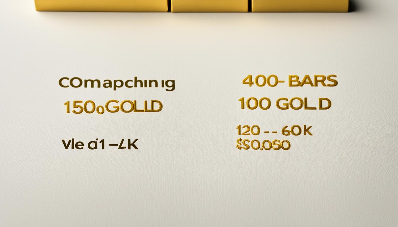 gold price comparison