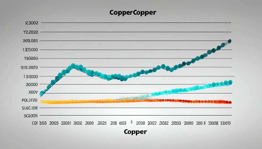 copper cathode price